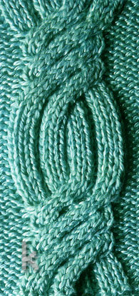 Knitted Ribbed Cable Panel - Knitting Kingdom