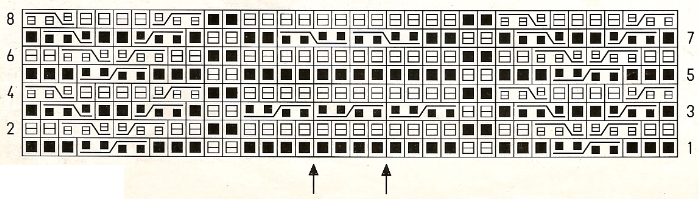 basket weave lattice chart