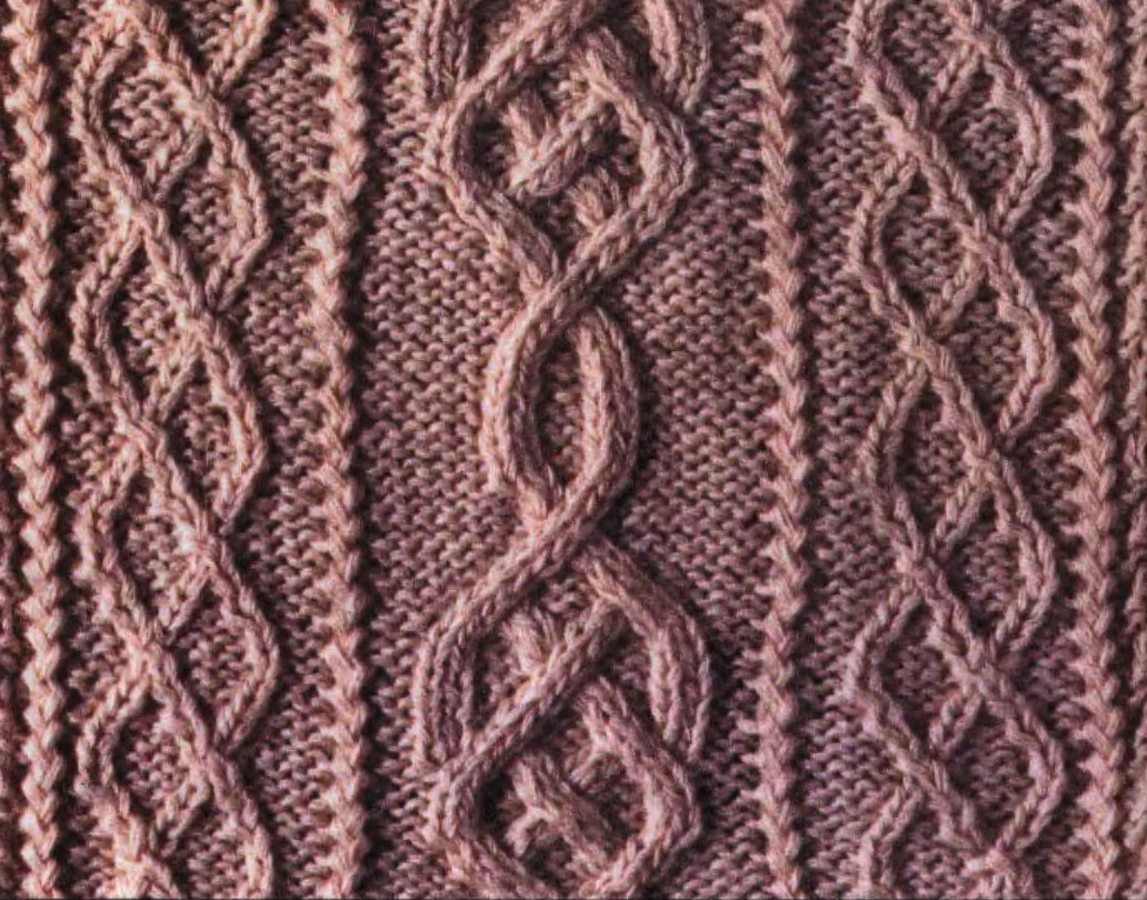 cable-aran-knitting-stitch