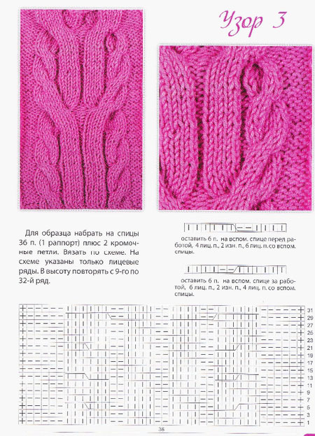 cable-knitting-pattern