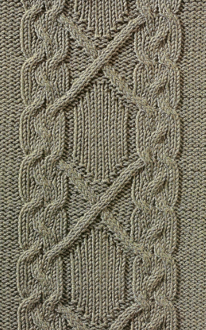 cable pattern panel