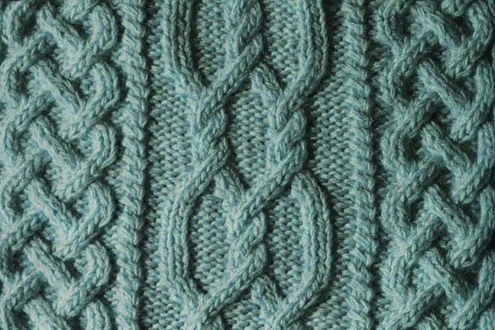 Aran Cable Knitting Stitch - Knitting Kingdom