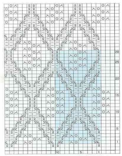 lace knitting stitch pattern 1 chart