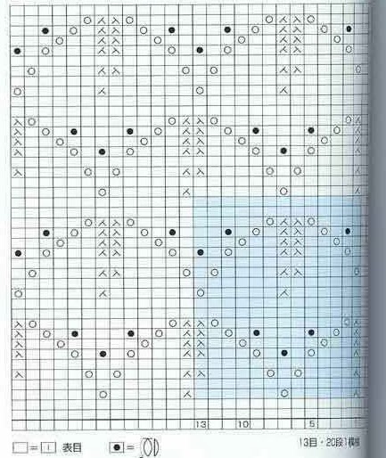 lace knitting stitch pattern free chart