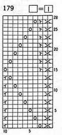 lace-zig-zags-chart