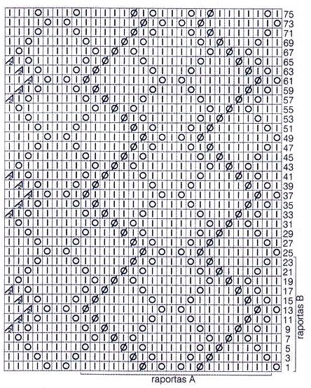 wide-leaf-knitting-stitch-pattern-chart