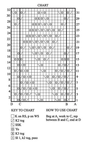 Montague-Diamond-Lace-Pattern-chart