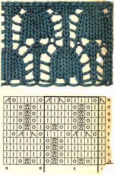 bells knitting stich pattern