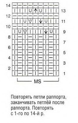 Zig-Zag-and-Moss-Knitting-Stitch-chart