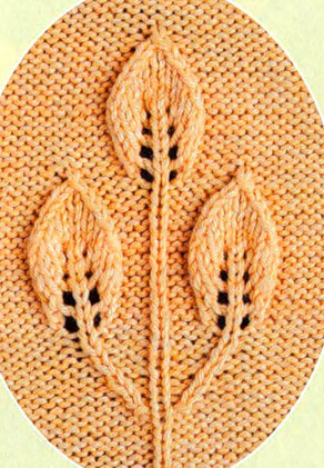 embossed-knit-leaft-stitch-chart