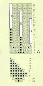 three-leaf-motif-knitting-chart-1
