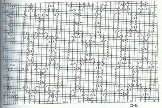 Nautical-Ropes-Aran-Cable-Knitting-Stitch-chart