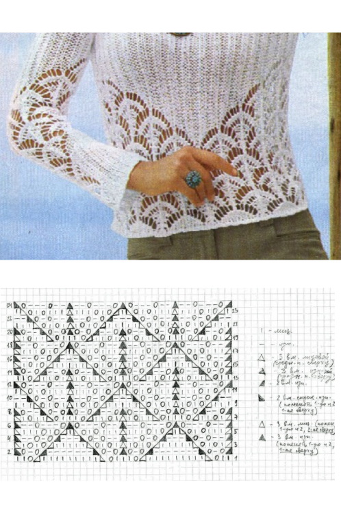 beautiful lace fan knitting stitch