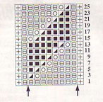 interesting-geometric-lace-pattern-stitch-chart