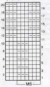 knitting-stitch-basketweave-2-chart