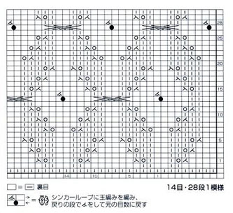 Japanese-Lace-Knitting-Stitch-with-bobble-chart