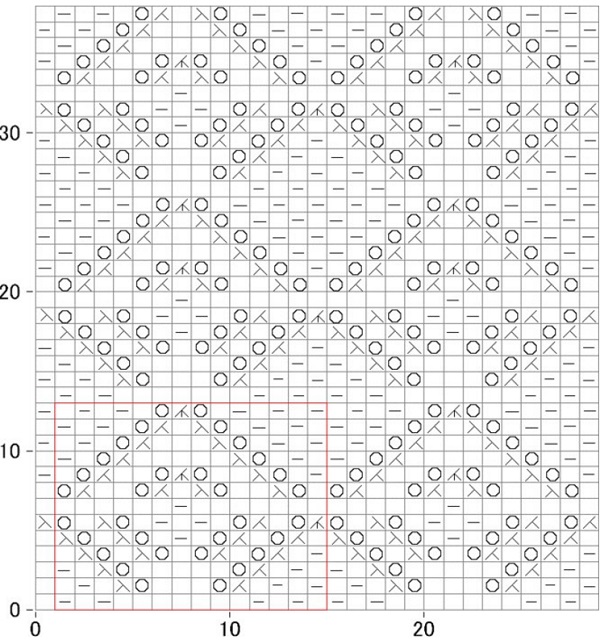 Stacked Diamonds Free Knitting Stitch Pattern chart