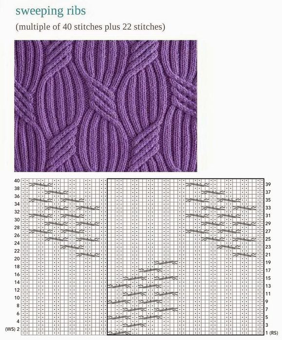 Sweeping ribs cabled stitch pattern