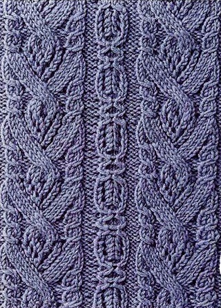 intricate cabled knitting pattern stitch