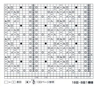 japanese-lace-leaves-knit-stitch-chart