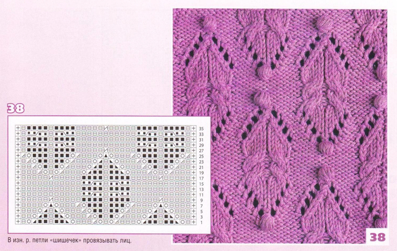 Cable eyelet bobble motif knitting stitch