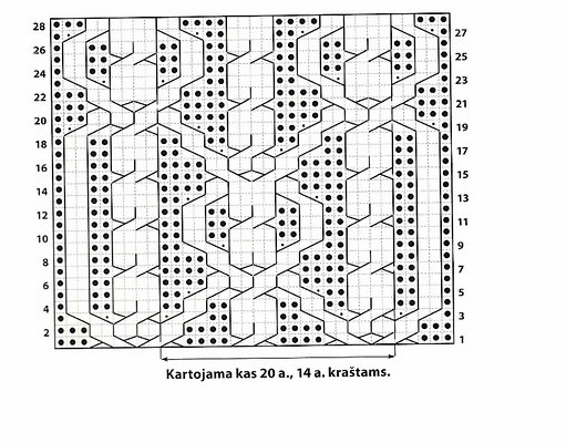 continuous-cable-knit-stitch-chart