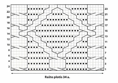 diamonds-and-garter-stitch-cabled-knitting-chart