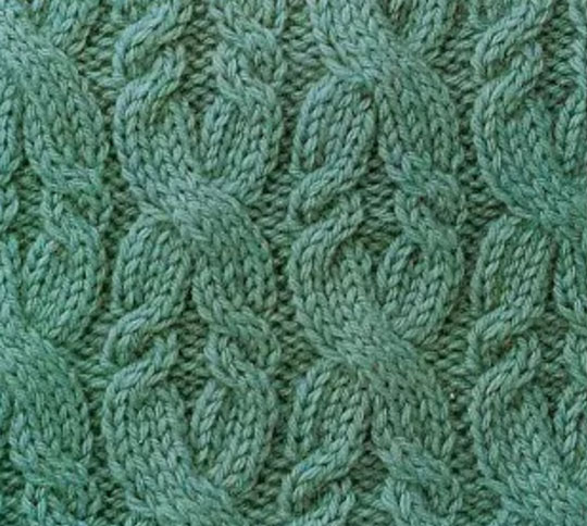 DNA Cable Knitting Stitch - Knitting Kingdom