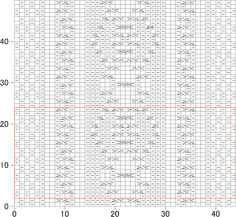 cable-columns-and-long-seed-stitch-knit-pattern-chart