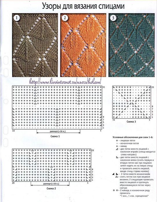 traingle-lace-knit-stitch-3-variations