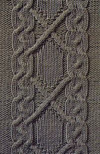 Frame Cable Panel Knitting Stitch