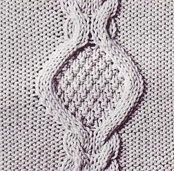 Oval Cable Knitting Panel Stitch