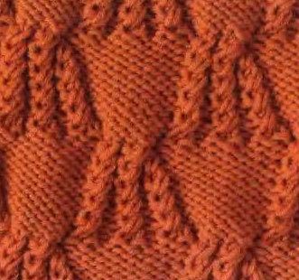 Twisty Knit Stitch