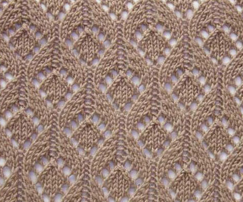 Open lace drops knitting stitch
