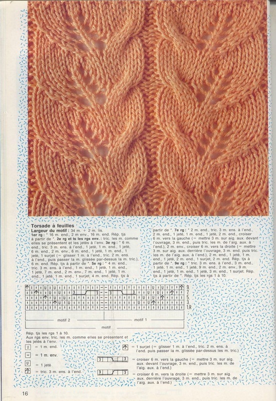 Leaf lace stitch openwork