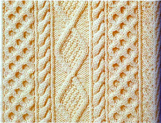 Cable Panel Knitting Stitch
