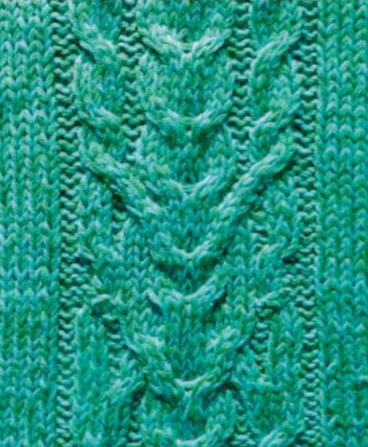 Amazing Cable Panel Knitting Stitch