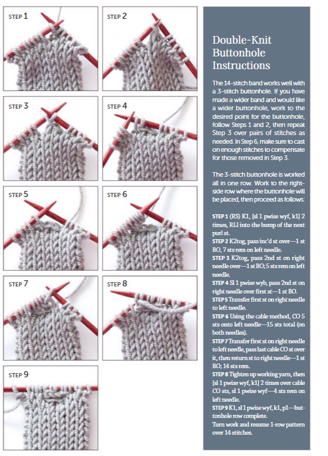 Doubleknit Buttonhole Instructions Knitting