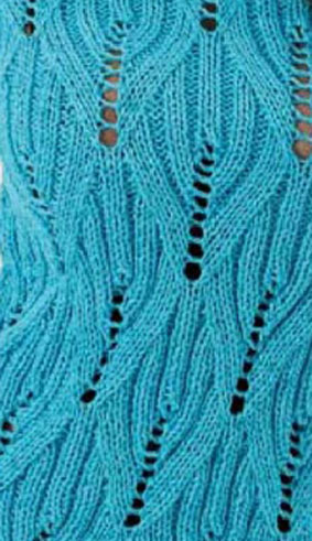 Double Rib and Lace Knitting Stitch