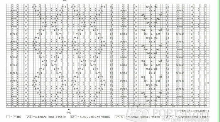 Cable Knitting Chart