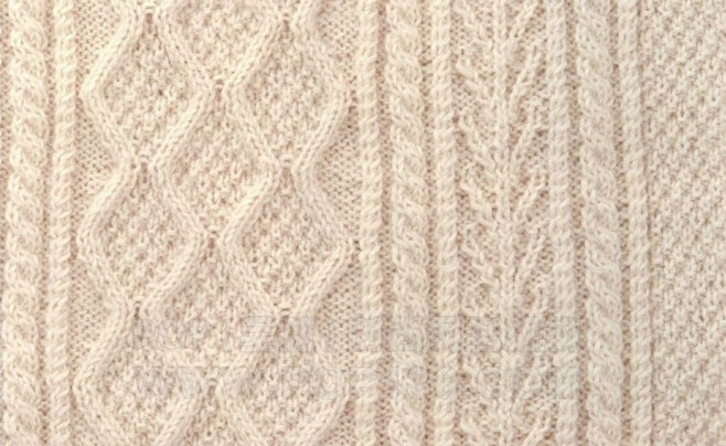 Japanese Cable Panel Knitting Stitch Chart