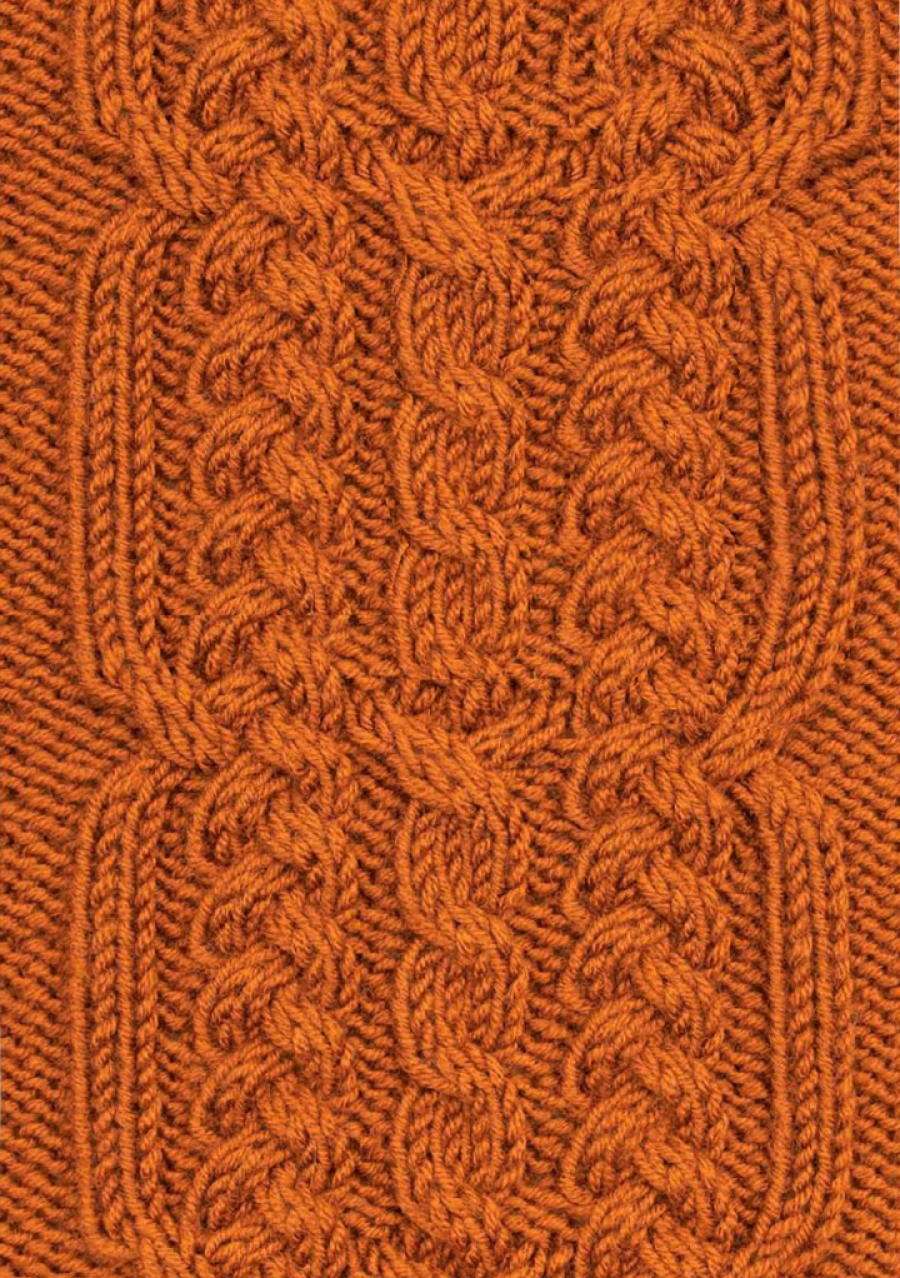 Braid and Cable Panel Free Knit Stitch Knitting Kingdom