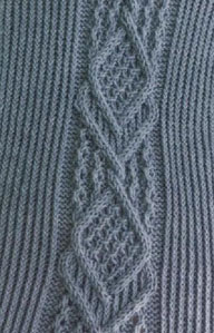 Intricate Cable Knit Stitch