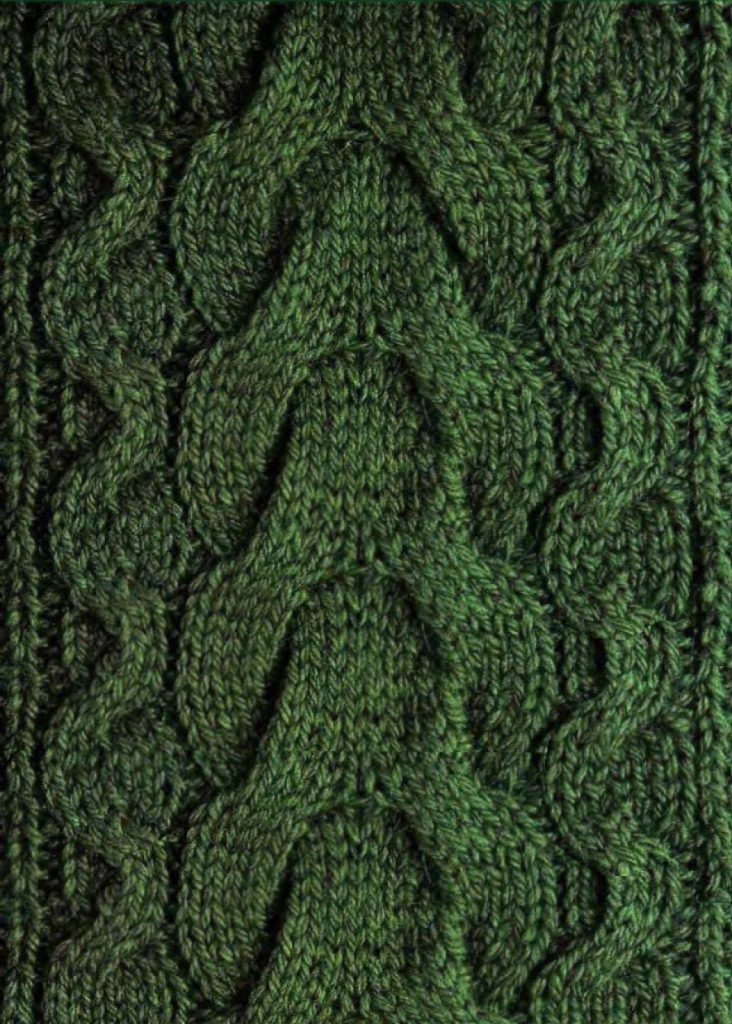 Upside Down Cable Knitting Pattern Stitch Free