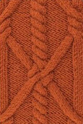 Rope Cable Knitting Stitch