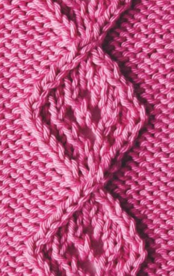 Diamond Lace and Cable Knitting Stitch Panel