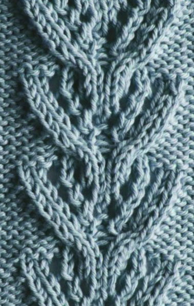 Waves in Cables and Lace Knitting Stitch