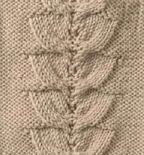 Semicircle Cable and Lace Knitting Stitch