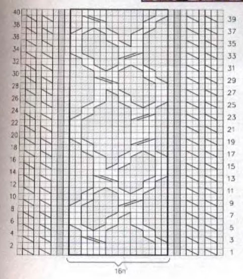 Celtic Knitting Charts