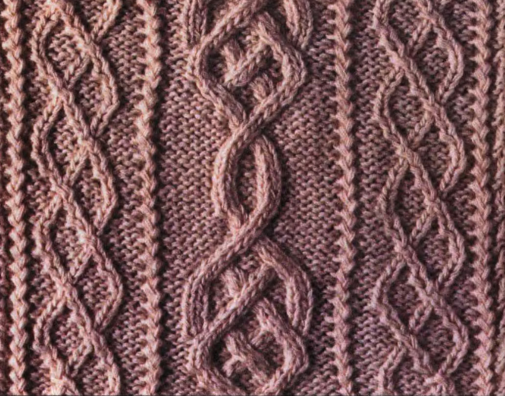 cable aran knitting stitch Knitting Kingdom